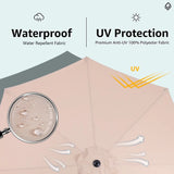 9-Foot Patio Umbrella