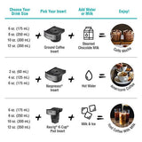 Instructions for making different coffee drinks with various inserts on a white background.
