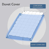 Diagram of a blue duvet cover with text indicating it's sold separately from a comforter.