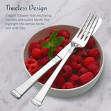 Silver fork and knife on a bowl of raspberries with text about flatware design.