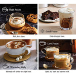 Comparison of different foam types in coffee with text labels.