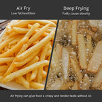 Two, side-by-side, pictures of French fries comparing the benefits of air fryers and frying without oil, along with the health benefits. 