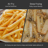 Two, side-by-side, pictures of French fries comparing the benefits of air fryers and frying without oil, along with the health benefits. 
